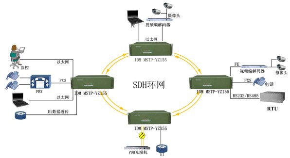 <a href=http://www.bhtntgf.cn/yezhan/ target=_blank class=infotextkey>ҰһwO</a>ÈD.jpg
