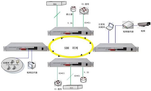 IDM MSTP155-63E1MɭhW